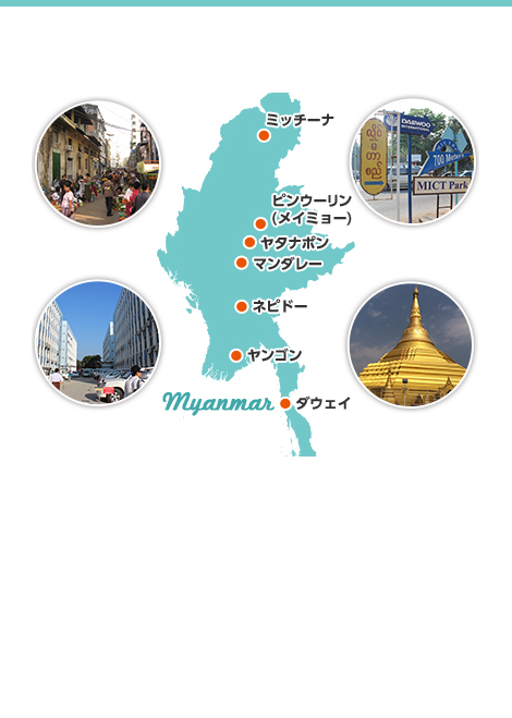 ミャンマーの基本情報